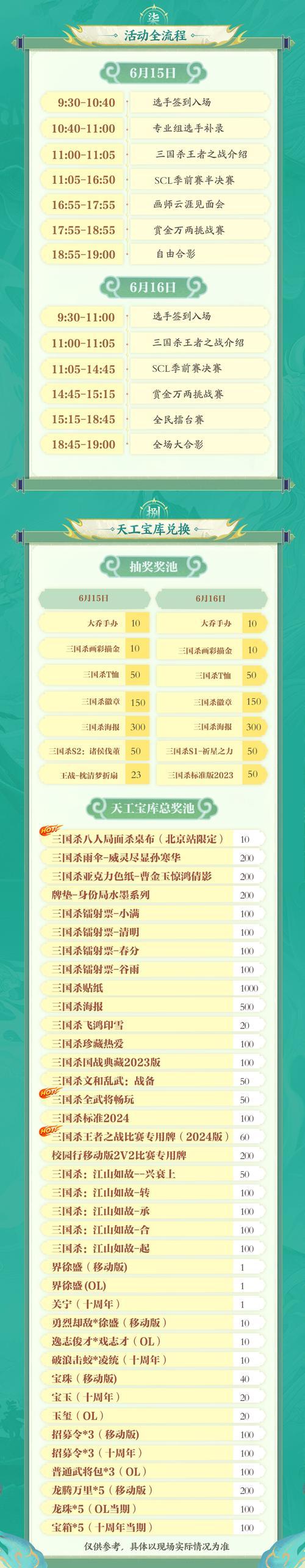 三国杀ol演武怎么设置自己的身份?身份设置的方法是什么?
