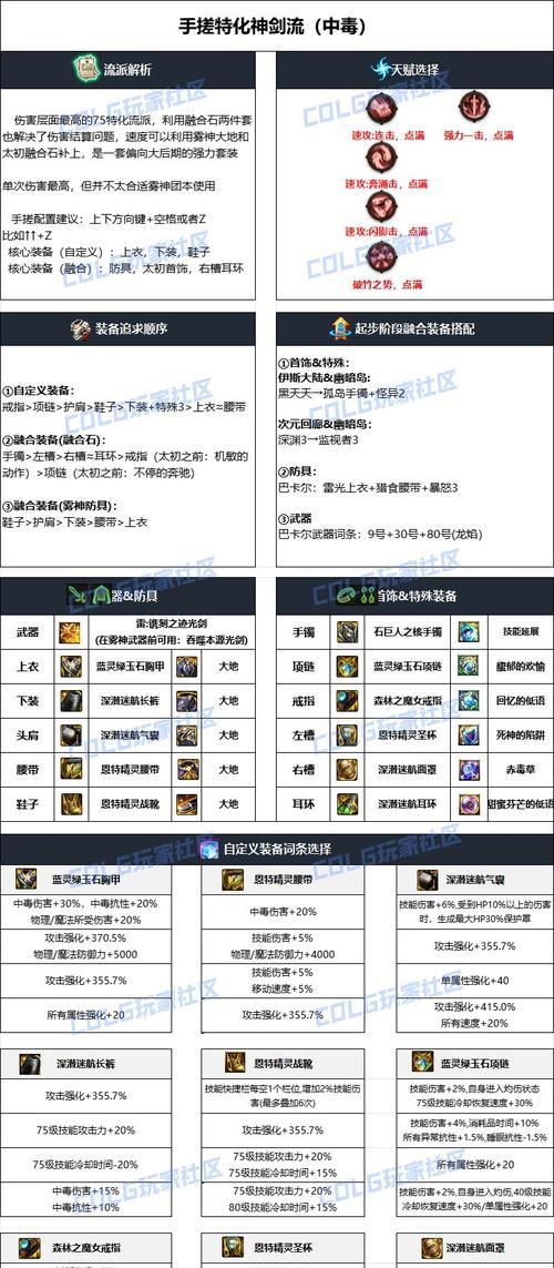 地下城雾神攻坚战中可以获得哪些材料？材料的具体用途是什么？