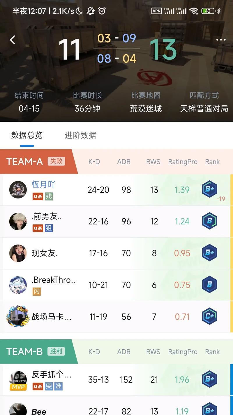 完美世界官匹竞技为何不显示？