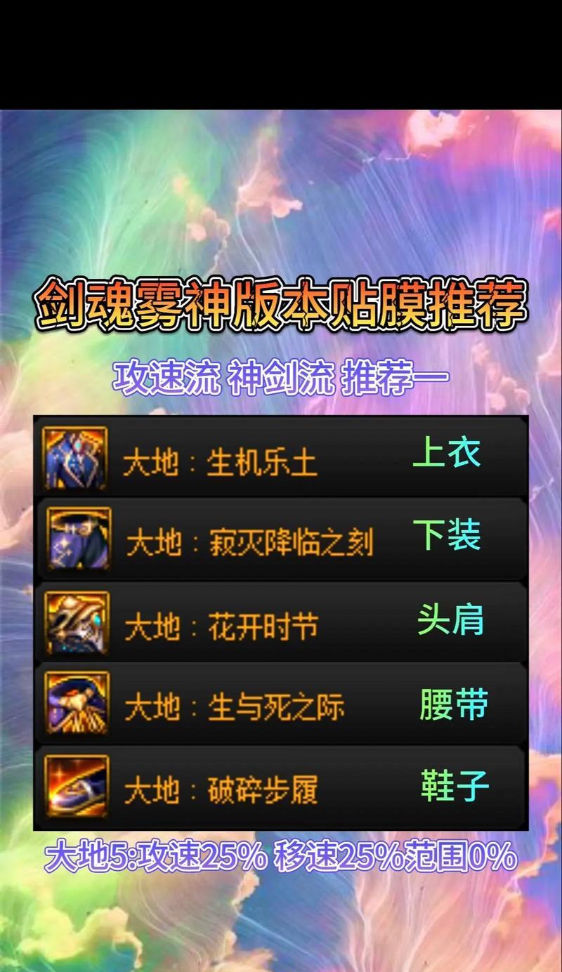 地下城装备如何加神？加神装备的优缺点是什么？