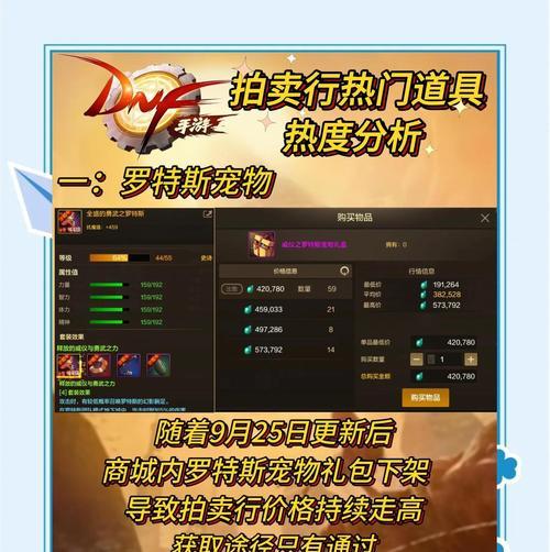 地下城溜拍物品刷新时间是？