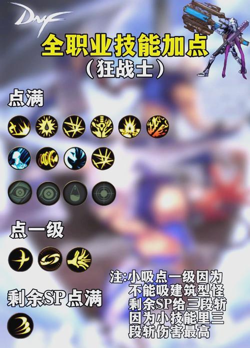 地下城端游取消自动加点的方法是什么？如何手动调整技能点？
