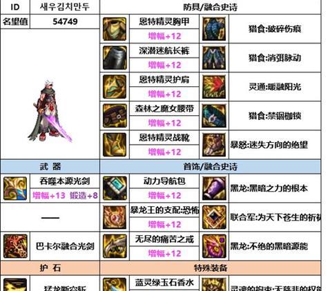 特化75技能的剑魂武器怎么获得？获取途径有哪些？