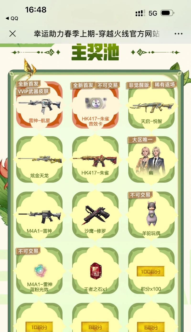 cf最多cf点是多少？cf点的获取上限和使用限制是什么？