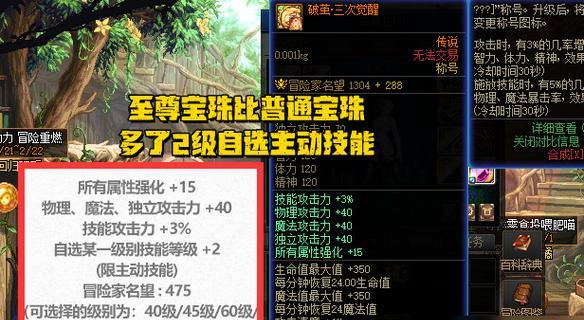 dnf等级称号领取条件是什么？如何获取等级称号？