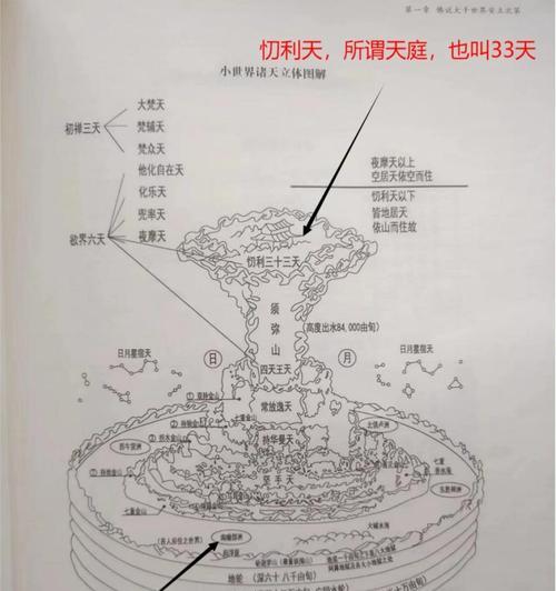 完美世界天宫有何特点？如何加入天宫？