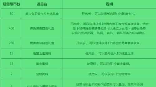 地下城收割器使用方法是什么？如何正确操作？