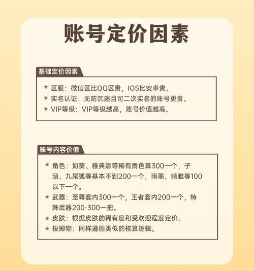 cf战场模式账号售价是多少？如何安全交易？