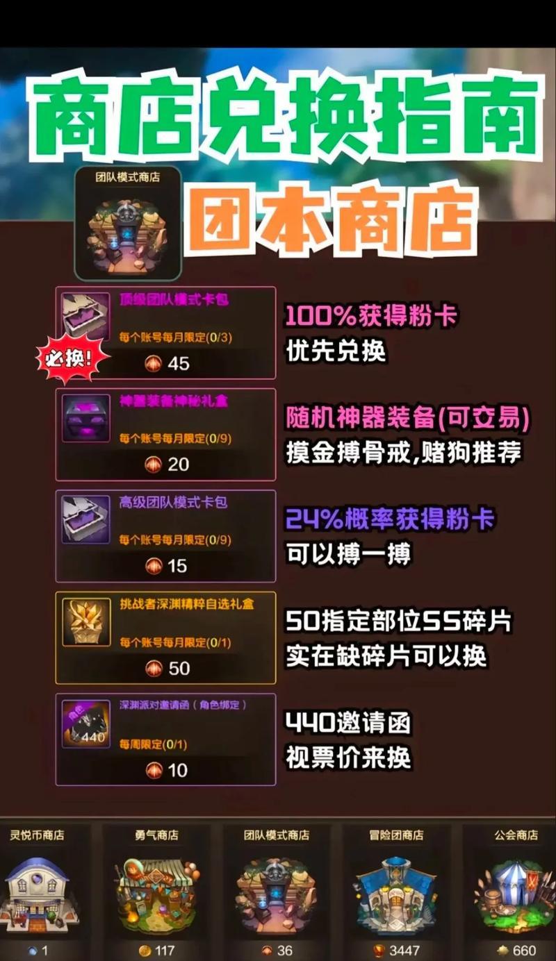 剑魂元宝出售的最佳方式是什么？怎样才能卖得更划算？