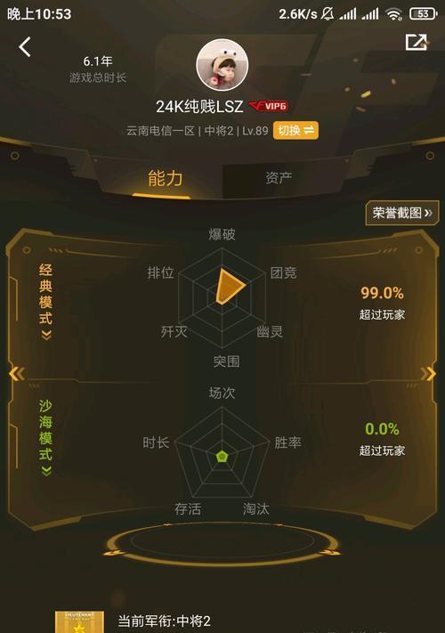 CF老兵退伍费标准是多少？如何计算？