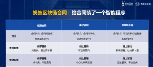 三国杀平板账号切换流程是什么？换账号后数据会丢失吗？