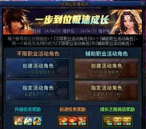 dnf418有什么奖励？活动奖励内容有哪些？
