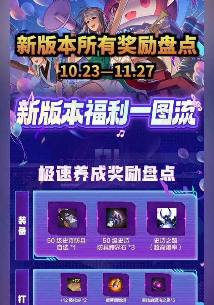 dnf418有什么奖励？活动奖励内容有哪些？