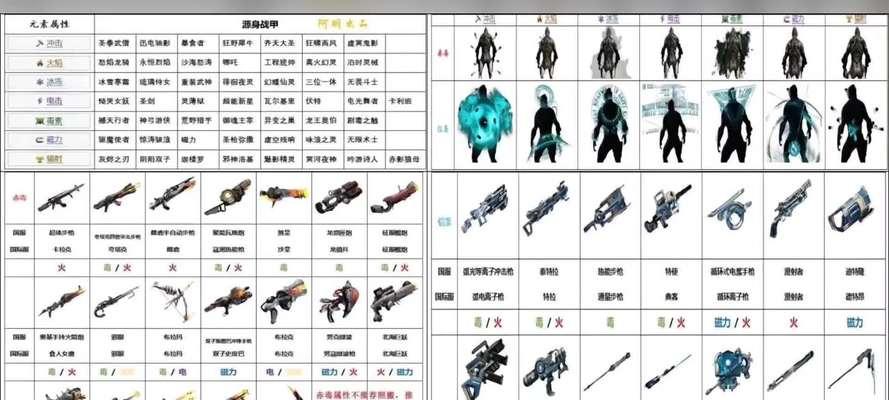 石头甲星际战甲的获取途径有哪些？
