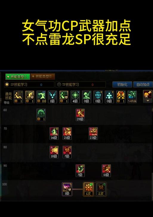 地下城勇士觉醒技能释放方法是什么？