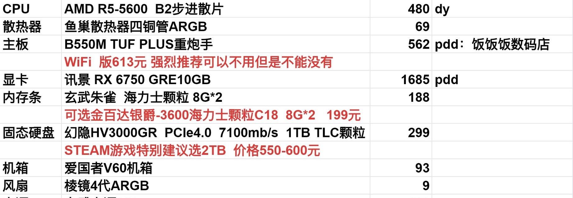 cf16g内存占用率正常范围是多少？占用率过高怎么办？