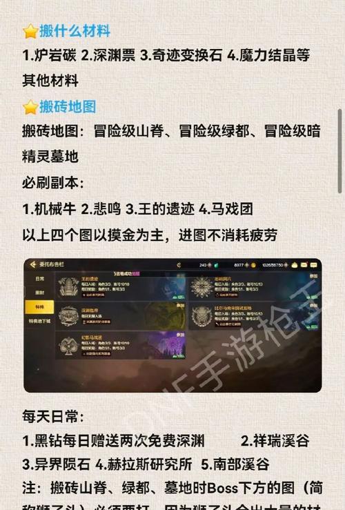 地下城悬赏令购买流程是什么？