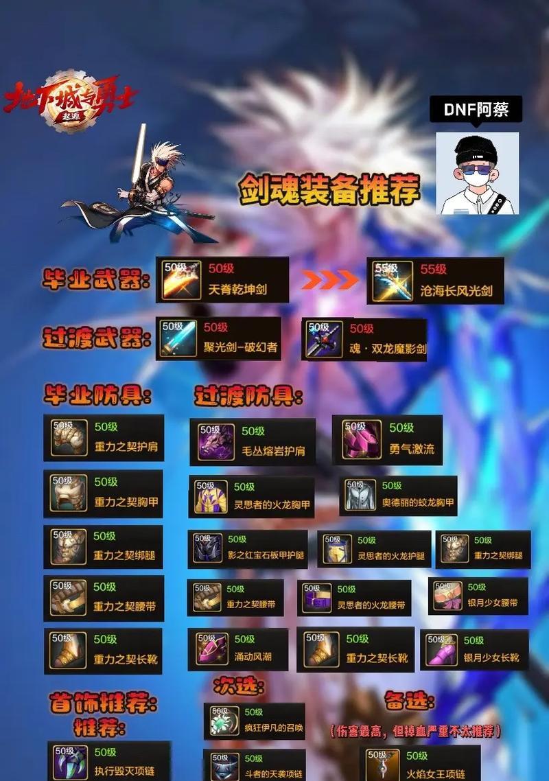 剑魂最新装备搭配方案是什么？如何调整？