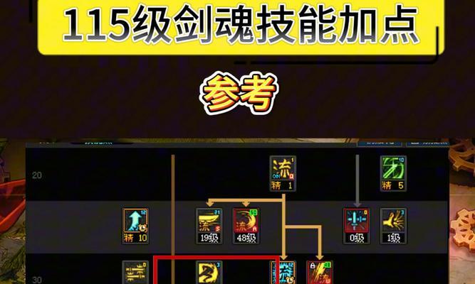 剑魂伤害低如何提升？