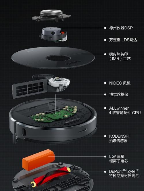 cf路障帽子分解的方法是什么？分解后能得到什么？