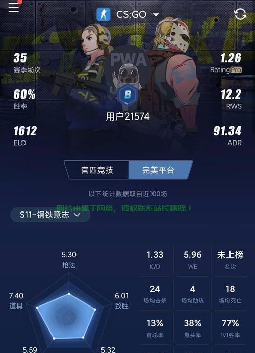 完美世界头像在CSGO中如何调整大小？