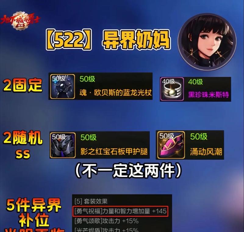dnf中异界套装有哪些推荐？选择异界套装的标准是什么？