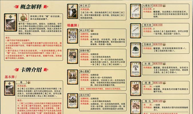 三国杀怎么这么多盒子号？盒子号的来源和影响是什么？