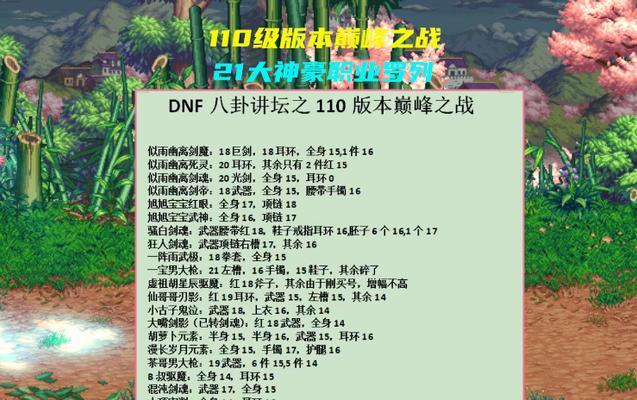 dnf狂战固伤职业堆什么？狂战固伤职业的加点建议是什么？
