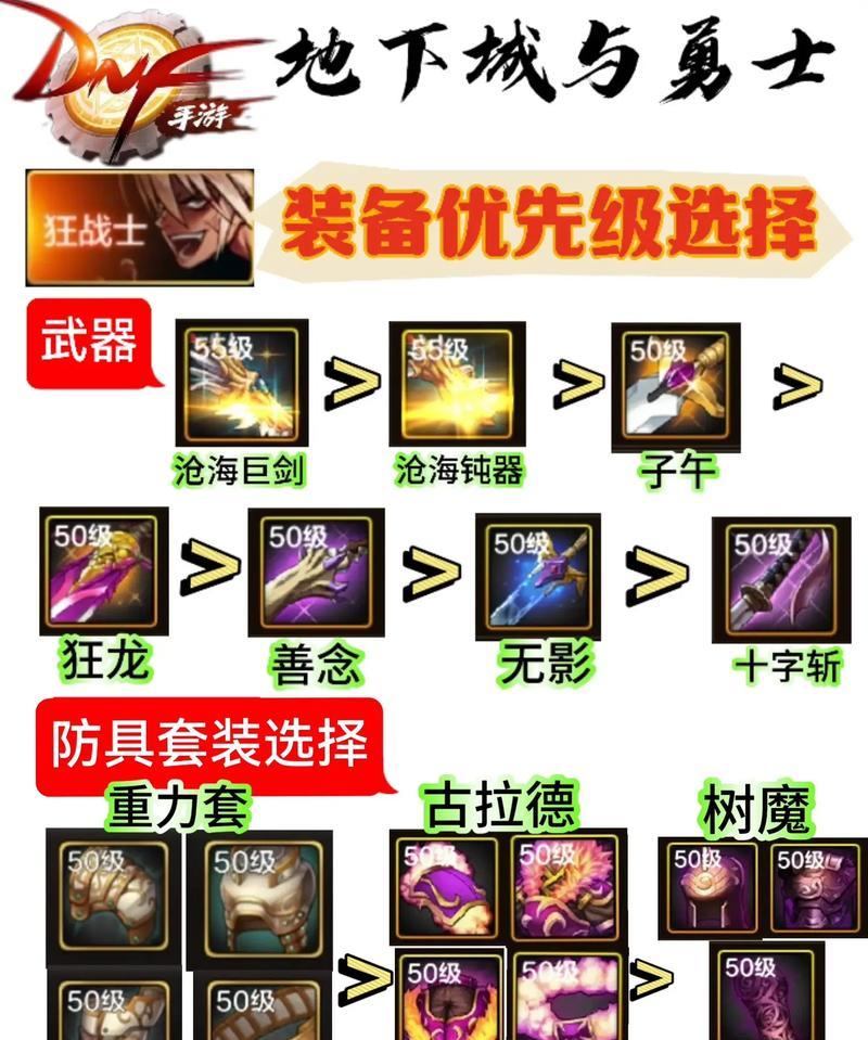 DNF元素堆属性有什么技巧？如何选择最佳装备？