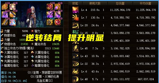 剑魂军神神话属性调整的技巧是什么？