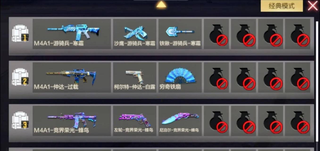 CF游骑兵M4的价格是多少？
