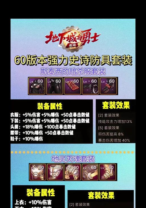 地下城暗杀套装备搭配建议是什么？搭配后效果如何？