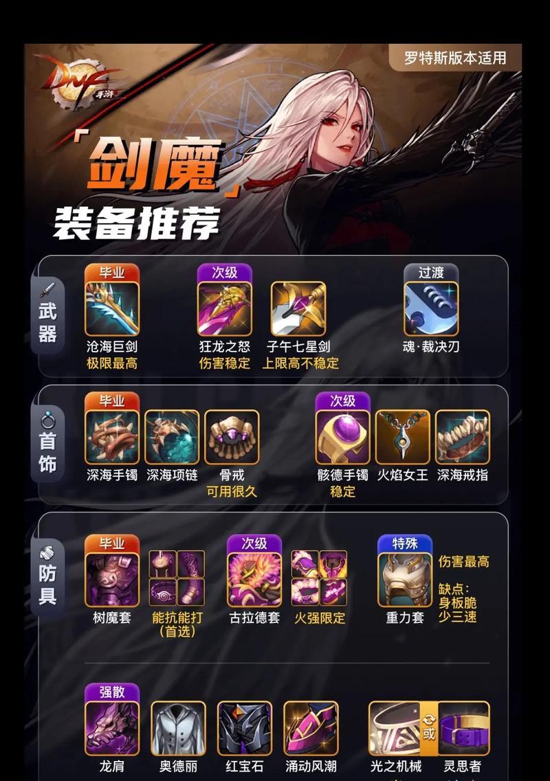 剑神回归地下城的玩法指南是什么？