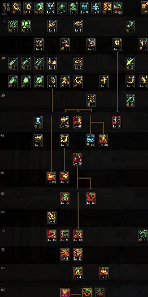剑魂魔法石技能加点方法是什么？如何正确搭配？