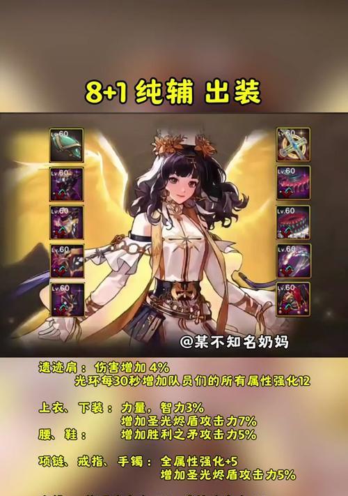 dnf6.7奶妈什么水平？奶妈角色的当前强度如何？