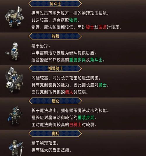 魔域战士解锁职业专精的方法是什么？