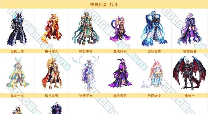 地下城晴空之岚武器获取途径是什么？如何快速得到？