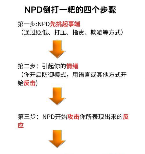 误入D级地下城后的应对方法是什么？