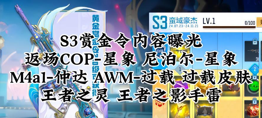 dnf绿色天赋技能点法是什么？