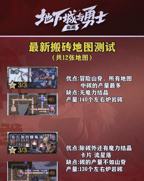 dnf卡片搬砖技巧是什么？