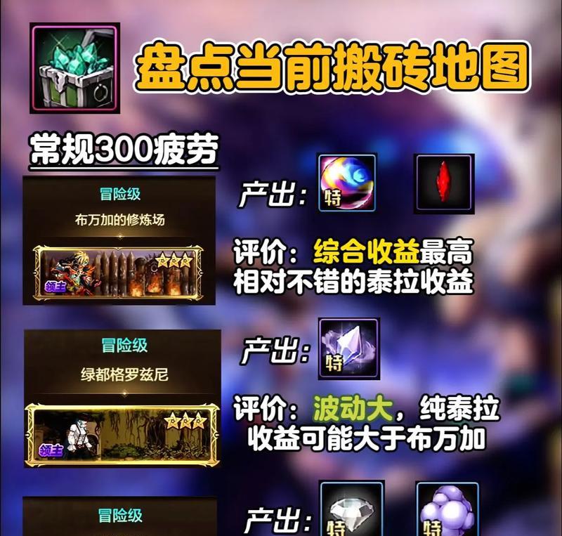 dnf卡片搬砖技巧是什么？