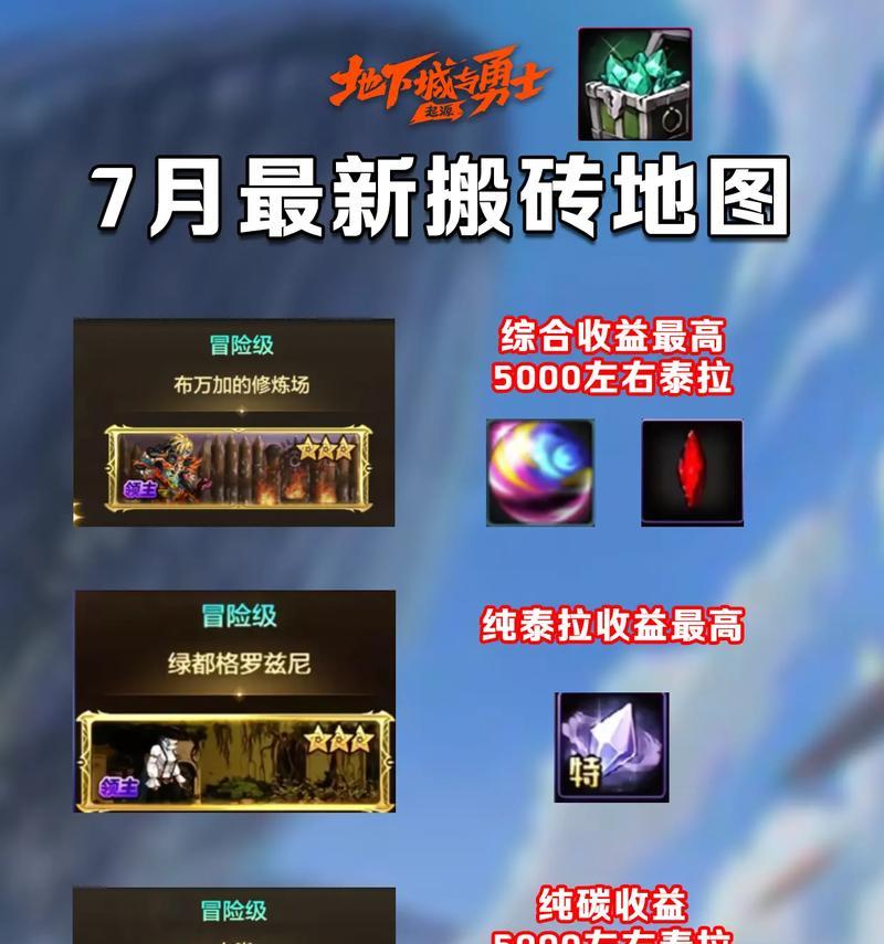 dnf卡片搬砖技巧是什么？