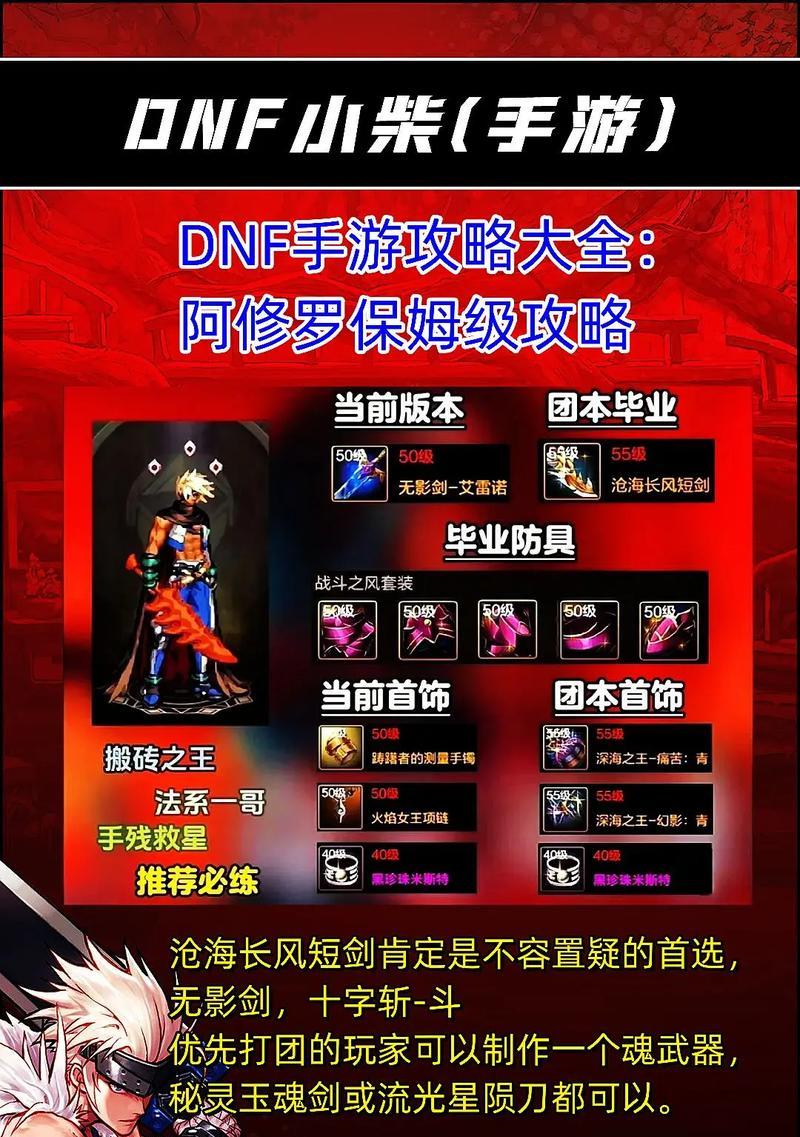 DNF回归玩家2024年修罗职业应带哪些装备？