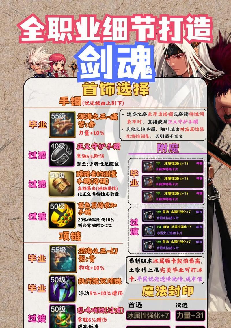 剑魂游戏中如何建立角色技能栏？