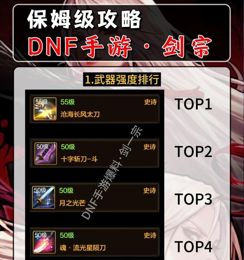 地下城中免费武器如何获得？获取免费武器的途径有哪些？
