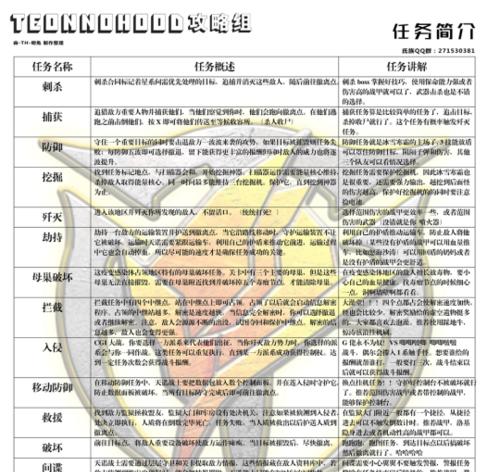 星际战甲石棺任务如何触发？