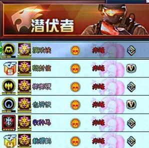 CF战队需要多少人才能设置3个副队长？副队长设置条件是什么？