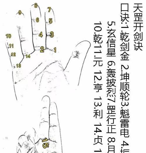 剑魂关羽手搓玩法技巧是什么？