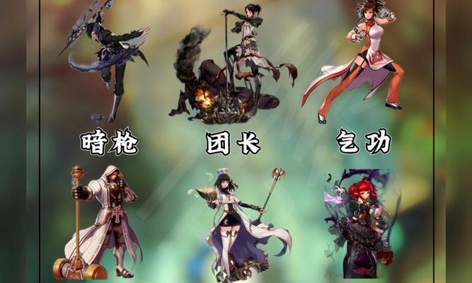 DNF中的“卧槽”是指哪个职业？有何特点？