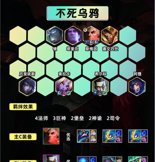 乌鸦中单对抗剑魂的策略有哪些？
